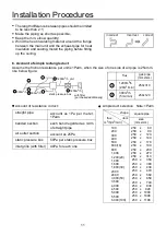 Preview for 14 page of Airwell DVHA-220N-01M22 User & Installation Manual