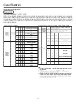 Preview for 89 page of Airwell DVHA-220N-01M22 User & Installation Manual