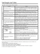 Preview for 101 page of Airwell DVHA-220N-01M22 User & Installation Manual