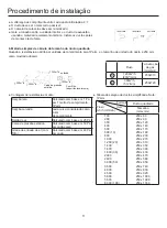 Preview for 106 page of Airwell DVHA-220N-01M22 User & Installation Manual