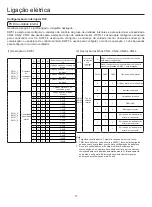 Preview for 112 page of Airwell DVHA-220N-01M22 User & Installation Manual