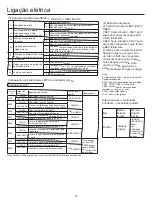 Preview for 114 page of Airwell DVHA-220N-01M22 User & Installation Manual