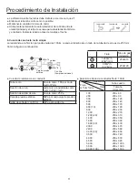 Preview for 129 page of Airwell DVHA-220N-01M22 User & Installation Manual