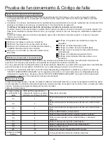 Preview for 138 page of Airwell DVHA-220N-01M22 User & Installation Manual