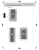 Preview for 12 page of Airwell EFL 100-3R410 Technical Manual