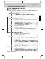 Предварительный просмотр 13 страницы Airwell EFL 100-3R410 Technical Manual