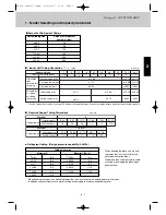 Предварительный просмотр 17 страницы Airwell EFL 100-3R410 Technical Manual