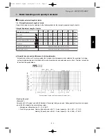 Предварительный просмотр 19 страницы Airwell EFL 100-3R410 Technical Manual