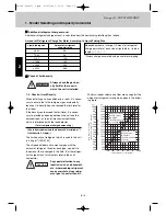 Preview for 20 page of Airwell EFL 100-3R410 Technical Manual