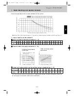 Preview for 23 page of Airwell EFL 100-3R410 Technical Manual