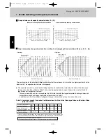 Предварительный просмотр 24 страницы Airwell EFL 100-3R410 Technical Manual