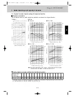 Предварительный просмотр 25 страницы Airwell EFL 100-3R410 Technical Manual