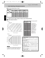 Предварительный просмотр 26 страницы Airwell EFL 100-3R410 Technical Manual