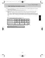 Preview for 27 page of Airwell EFL 100-3R410 Technical Manual