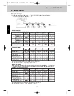 Preview for 28 page of Airwell EFL 100-3R410 Technical Manual