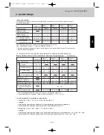 Preview for 29 page of Airwell EFL 100-3R410 Technical Manual