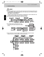 Preview for 36 page of Airwell EFL 100-3R410 Technical Manual