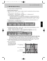 Предварительный просмотр 40 страницы Airwell EFL 100-3R410 Technical Manual