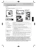 Предварительный просмотр 44 страницы Airwell EFL 100-3R410 Technical Manual