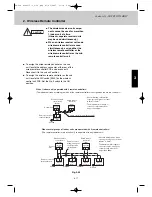 Preview for 54 page of Airwell EFL 100-3R410 Technical Manual