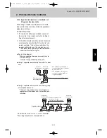 Preview for 60 page of Airwell EFL 100-3R410 Technical Manual