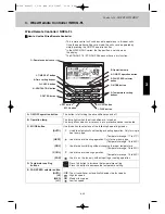 Preview for 62 page of Airwell EFL 100-3R410 Technical Manual