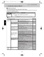 Предварительный просмотр 73 страницы Airwell EFL 100-3R410 Technical Manual