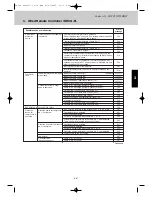 Preview for 74 page of Airwell EFL 100-3R410 Technical Manual