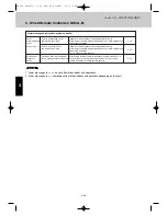 Preview for 75 page of Airwell EFL 100-3R410 Technical Manual