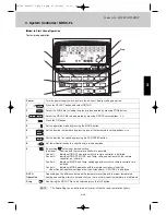 Preview for 80 page of Airwell EFL 100-3R410 Technical Manual