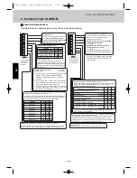 Предварительный просмотр 119 страницы Airwell EFL 100-3R410 Technical Manual