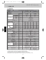 Preview for 135 page of Airwell EFL 100-3R410 Technical Manual