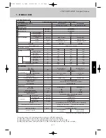 Предварительный просмотр 140 страницы Airwell EFL 100-3R410 Technical Manual