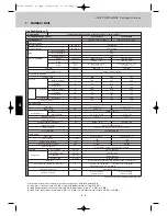 Preview for 141 page of Airwell EFL 100-3R410 Technical Manual