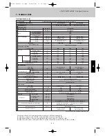 Предварительный просмотр 142 страницы Airwell EFL 100-3R410 Technical Manual