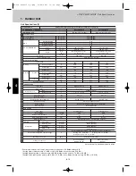 Предварительный просмотр 143 страницы Airwell EFL 100-3R410 Technical Manual