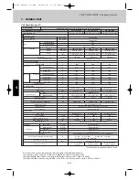 Предварительный просмотр 145 страницы Airwell EFL 100-3R410 Technical Manual