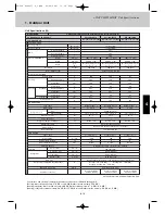 Предварительный просмотр 146 страницы Airwell EFL 100-3R410 Technical Manual