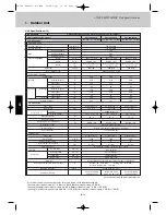 Предварительный просмотр 147 страницы Airwell EFL 100-3R410 Technical Manual