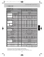 Предварительный просмотр 148 страницы Airwell EFL 100-3R410 Technical Manual