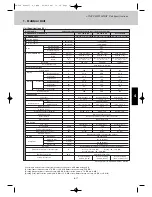 Preview for 150 page of Airwell EFL 100-3R410 Technical Manual