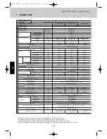 Предварительный просмотр 151 страницы Airwell EFL 100-3R410 Technical Manual