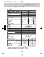 Предварительный просмотр 159 страницы Airwell EFL 100-3R410 Technical Manual