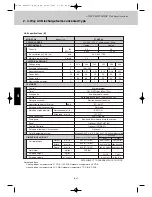 Preview for 160 page of Airwell EFL 100-3R410 Technical Manual