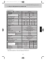 Preview for 163 page of Airwell EFL 100-3R410 Technical Manual