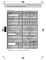 Preview for 164 page of Airwell EFL 100-3R410 Technical Manual