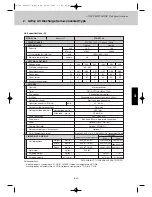 Preview for 165 page of Airwell EFL 100-3R410 Technical Manual