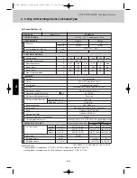 Preview for 166 page of Airwell EFL 100-3R410 Technical Manual