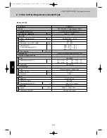 Preview for 168 page of Airwell EFL 100-3R410 Technical Manual