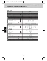 Preview for 170 page of Airwell EFL 100-3R410 Technical Manual